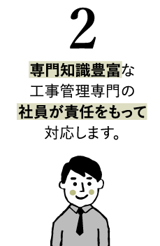 専門知識豊富な工事管理専門の社員が責任をもって対応します。