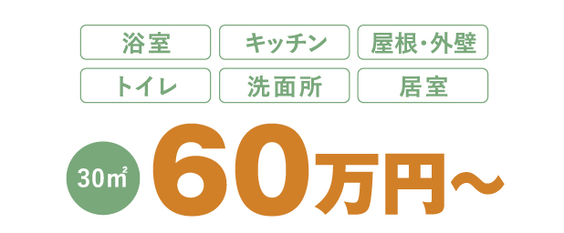 基本的なリフォーム工事